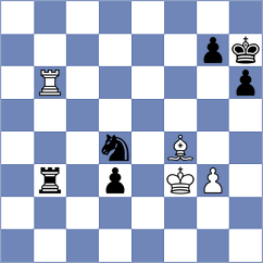 Mendonca - Altman (Chess.com INT, 2021)