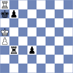 Minguell Soler - Guerrero Prieto (Barcelona ESP, 2025)