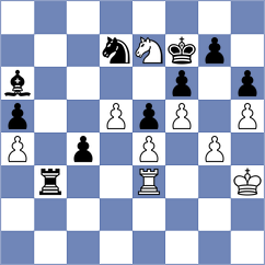 Wiwatanadate - Palchuk (Chess.com INT, 2021)