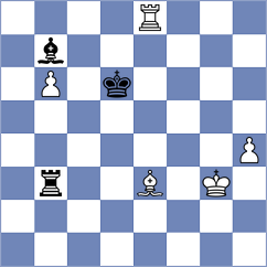 Martinez Reyes - Shapiro (chess.com INT, 2023)