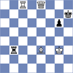 Samunenkov - Lyakh (chess.com INT, 2025)