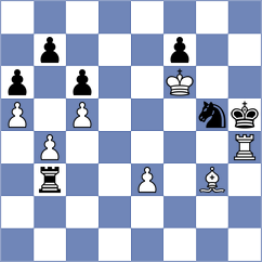 Gholami Orimi - Sieciechowicz (chess.com INT, 2025)