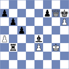 Chizhikov - Sonnenschein (chess.com INT, 2022)