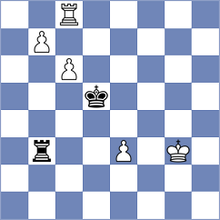 Maslak - Kobalia (chessassistantclub.com INT, 2004)