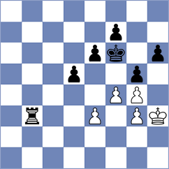 Bobkov - Hernandez (chess.com INT, 2025)