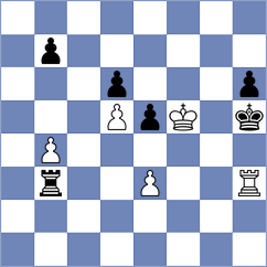 Kamenskaya - Nguyen Hong Nhung (FIDE Online Arena INT, 2024)