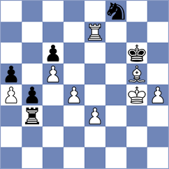 Klekowski - Le Tuan Minh (chess.com INT, 2024)