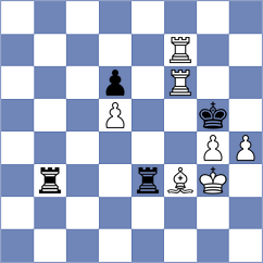 Samunenkov - Mogirzan (Chess.com INT, 2021)