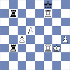 Weiss - Schmid (WeselHeidelust, 2003)