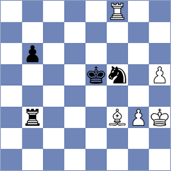 Gaehwiler - Kamsky (chess.com INT, 2021)