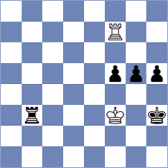 Yarsev - Wilhelm (Nuremberg, 2008)