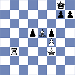 Wilk - Alivodic (chess.com INT, 2024)