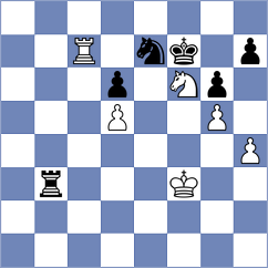Ioannidis - Predke (Petrovac MNE, 2024)