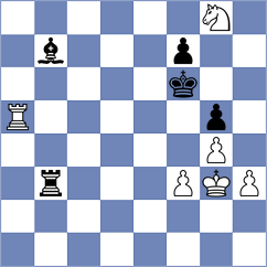 So - Matlakov (Chess.com INT, 2020)