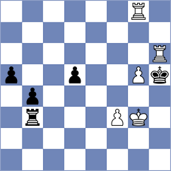 Kobo - Myagmarsuren (chess.com INT, 2025)