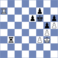 Kononenko - Huseynova (chess.com INT, 2025)