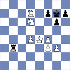 Mingo Fernandez - Villabrille (chess.com INT, 2025)