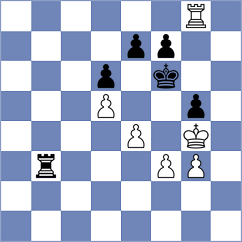 Wilde - Gauss (Baden, 1992)