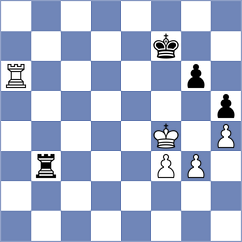 Calvo Gonzalez - Pavlov (chess.com INT, 2025)