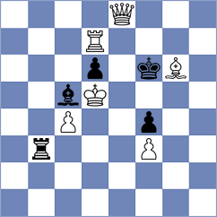 Yelisieiev - Emeliantsev (chess.com INT, 2024)