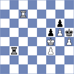 Isajevsky - Viskelis (Chess.com INT, 2021)