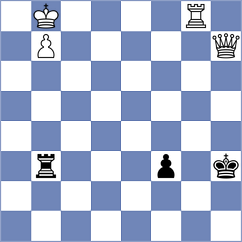 Luong Phuong Hanh - Anandh (chess.com INT, 2024)
