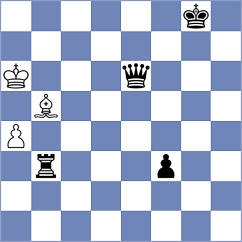 Gu Xiaobing - Gelman (chess.com INT, 2025)