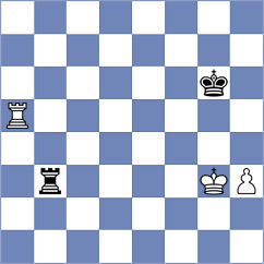 Sovetbekova - Asish Panda (chess.com INT, 2025)