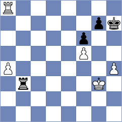 Wang Hao - Yu (Shaoxing CHN, 2025)