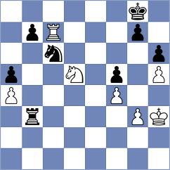 Gamboa - Aigner (chess.com INT, 2024)
