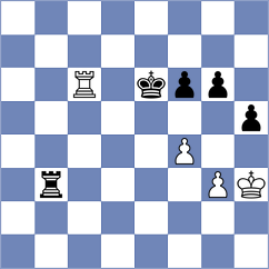 Nefedov - Davidson (chess.com INT, 2023)