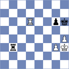 Shurakov - Bogdanov (chess.com INT, 2025)