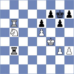 Kozlov - Schirmbeck (chess.com INT, 2024)