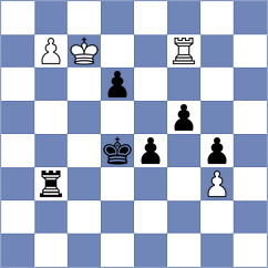 Goncharov - Arabidze (chess.com INT, 2024)