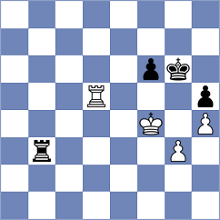 Aldokhin - Kornyukov (Chess.com INT, 2021)