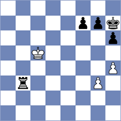 Shool - Hajjarzadeh (Chess.com INT, 2021)