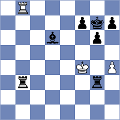 Zhindon Minchala - Morocho Garzon (Chess.com INT, 2020)