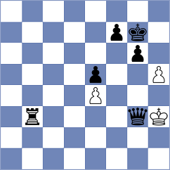 Nelles - Maly (Playchess.com INT, 2020)