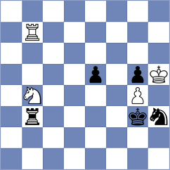 Marynychenko - Jakubowski (chess.com INT, 2025)