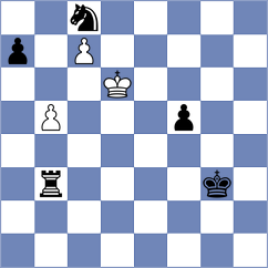 Sherman - Owezdurdiyeva (chess.com INT, 2023)