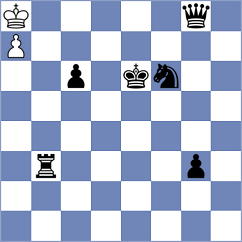 Enkhrii Enkh-Amgalan - Miron (chess.com INT, 2024)