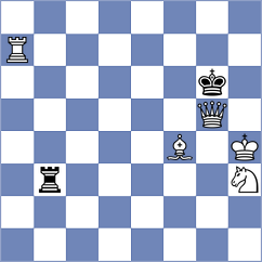 Sherman - Haraguchi (chess.com INT, 2024)
