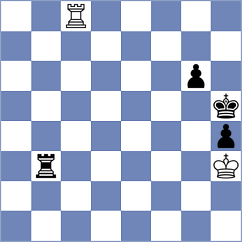 Kim - Saraci (Chess.com INT, 2019)