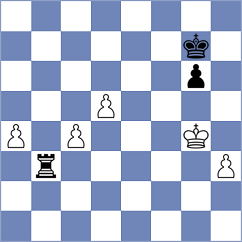 Kim - Gentes (Winnipeg, 1997)