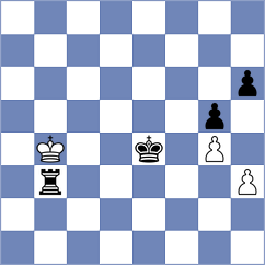 Shubin - Piskov (Moscow, 2008)