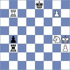 Pavlov - Yevchenko (chess.com INT, 2024)