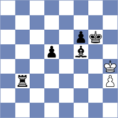 Micic - Wu (chess.com INT, 2024)