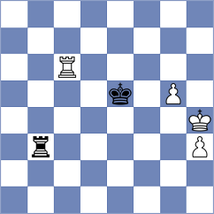 Abdusattorov - Kollars (Sitges ESP, 2021)