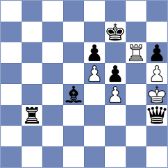Grebogi - De Oliveira (Chess.com INT, 2020)