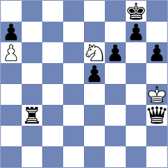 Sharvaanica A S - Barbot (chess.com INT, 2025)